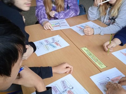 1.P - Projektový den kyberšikana