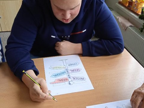 1.P - Projektový den kyberšikana